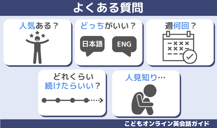 日本人講師の子どもオンライン英会話に関するよくある質問