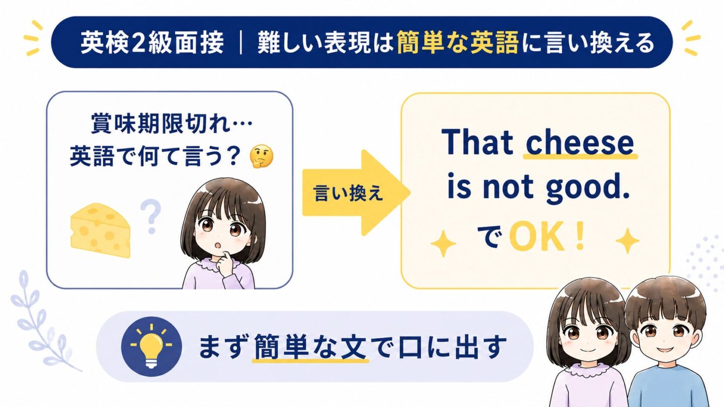 英検2級　落ちる原因