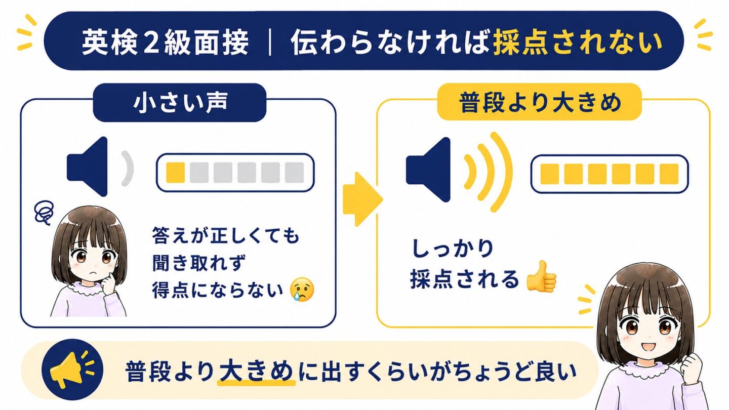 英検2級　落ちる原因