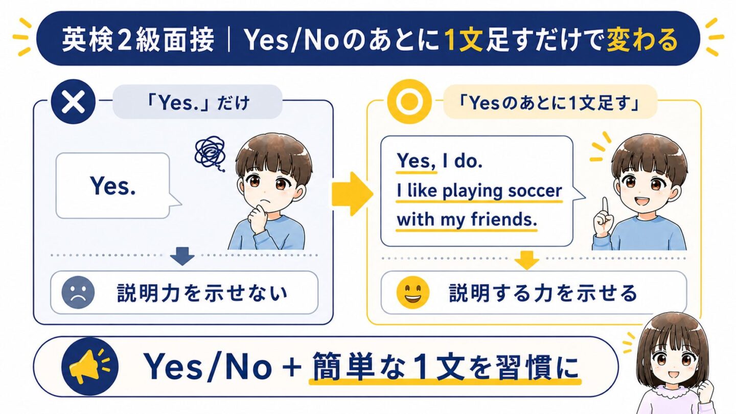 英検2級　落ちる原因