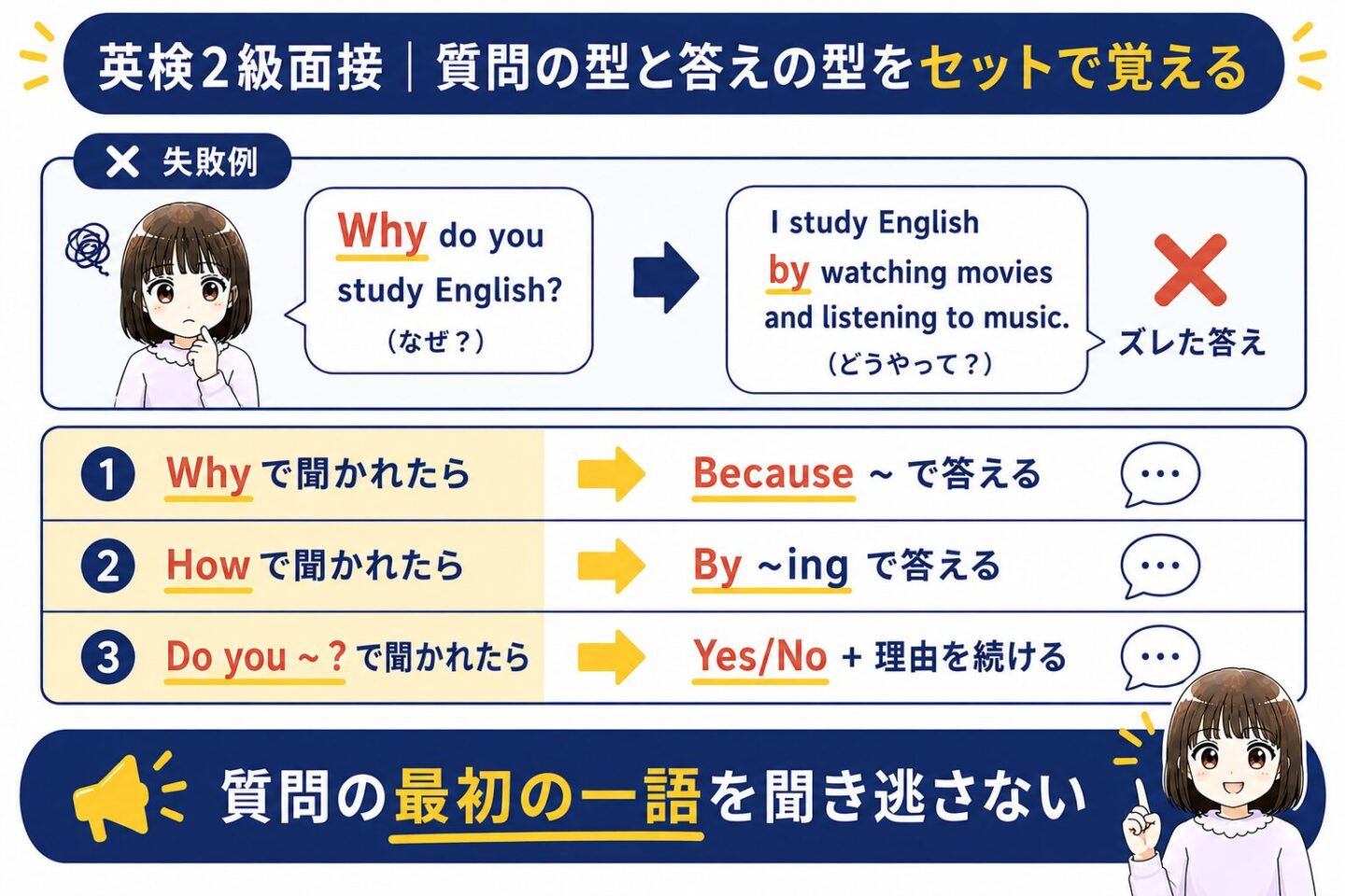 英検2級　落ちる原因