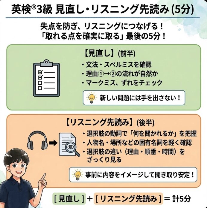 英検3級 時間配分