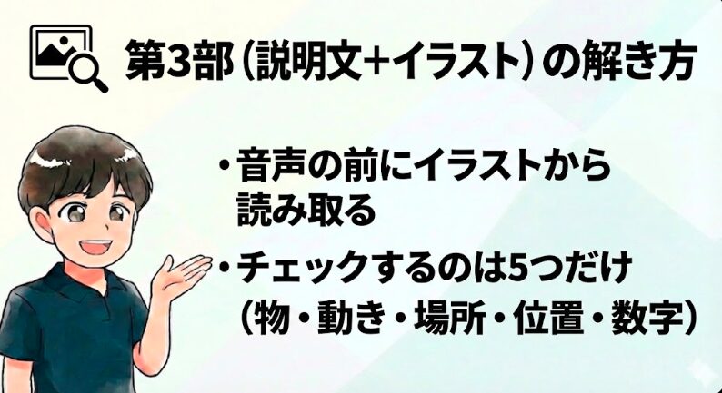 英検5級　リスニング