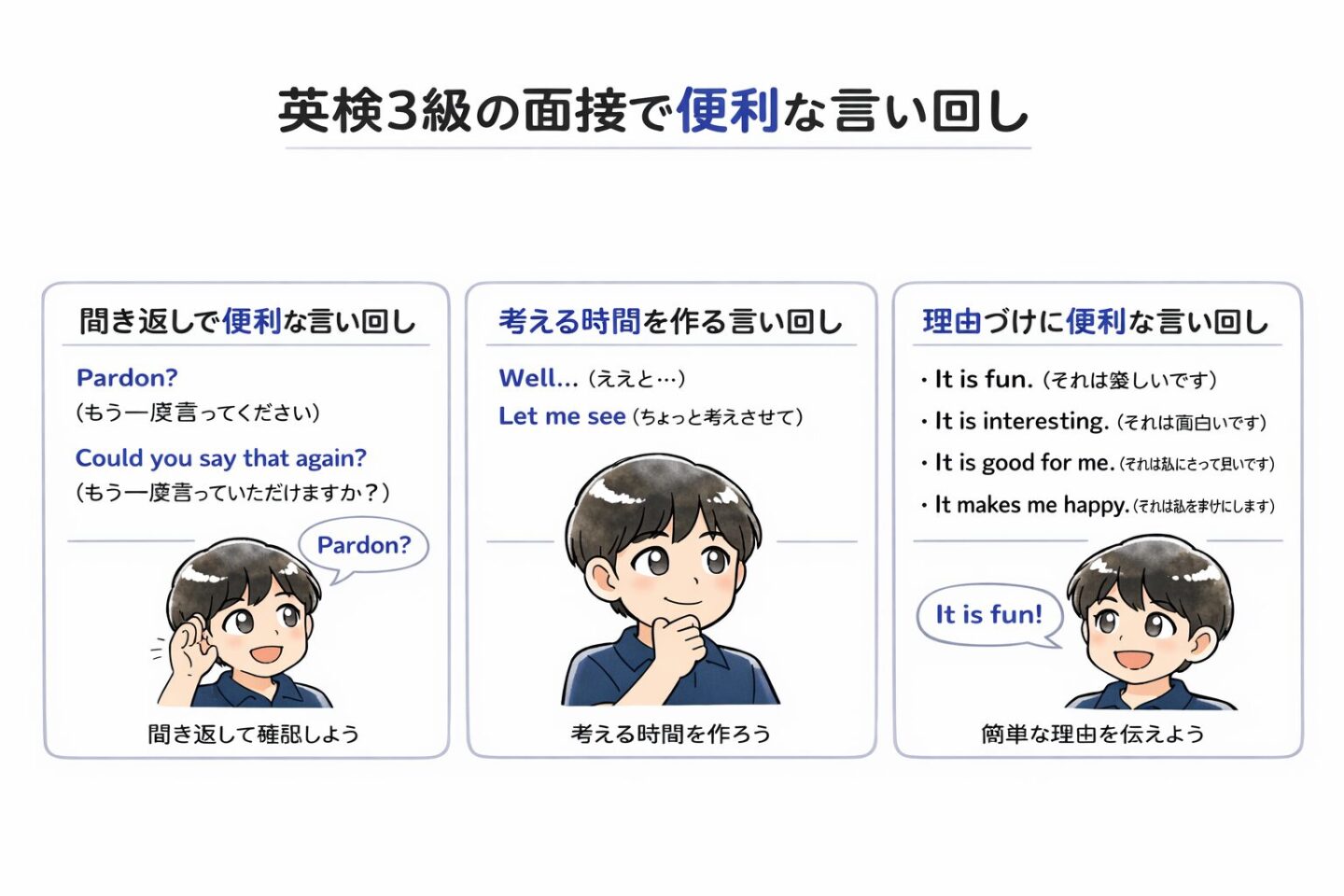 英検3級の面接で便利な言い回し
