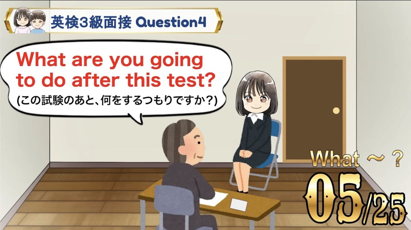 英検3級 面接 サンプル問題