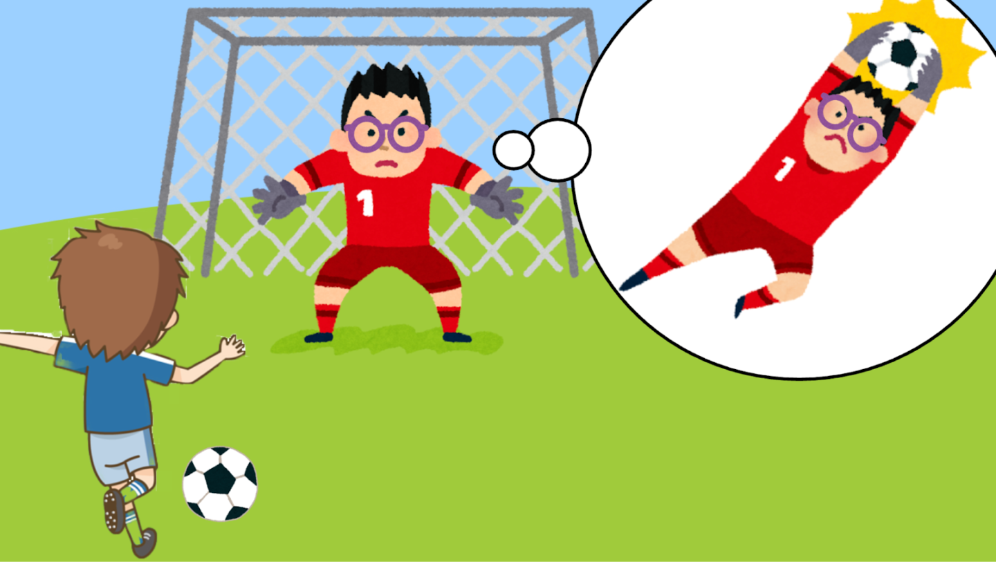 英検3級 面接 サンプル問題