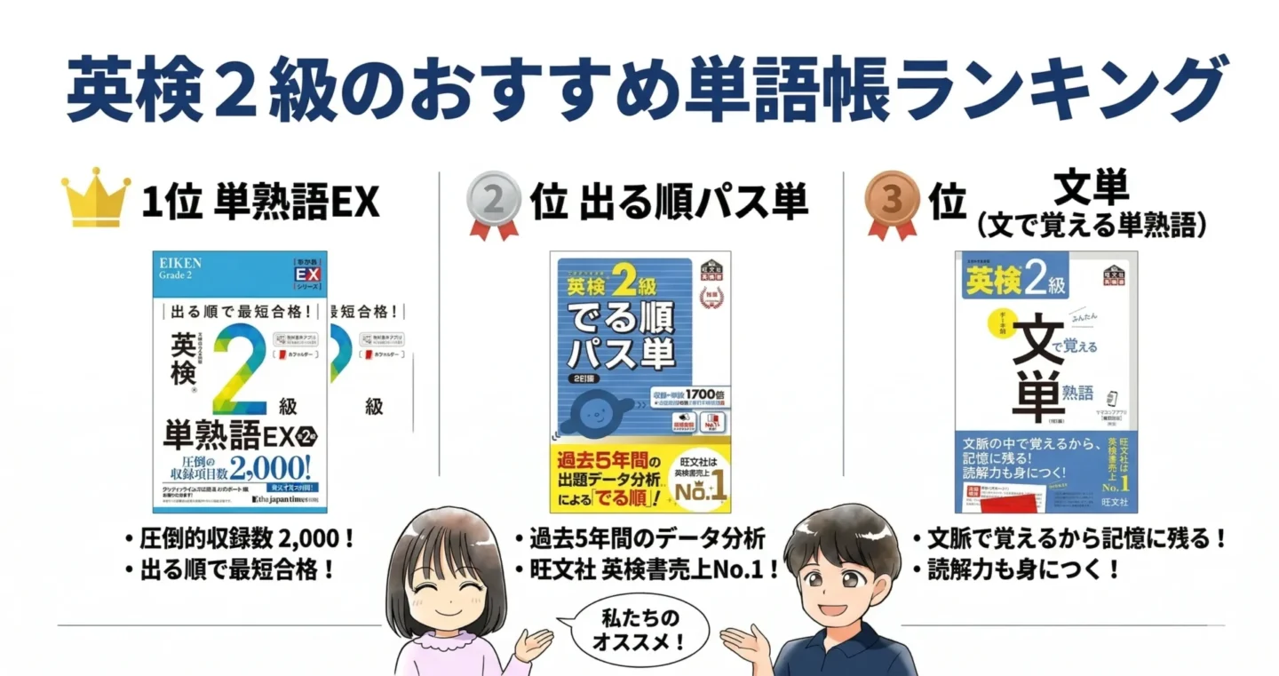 【結論】英検2級のおすすめ単語帳ランキング