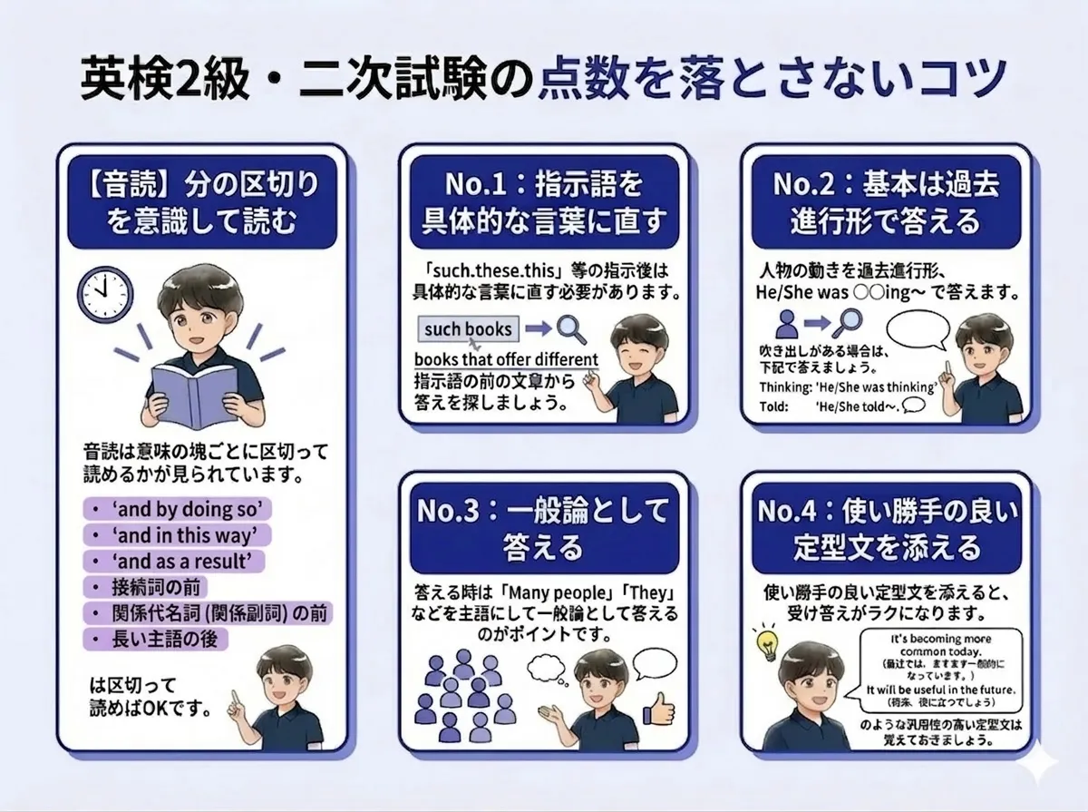 英検2級・二次試験の点数を落とさないコツ