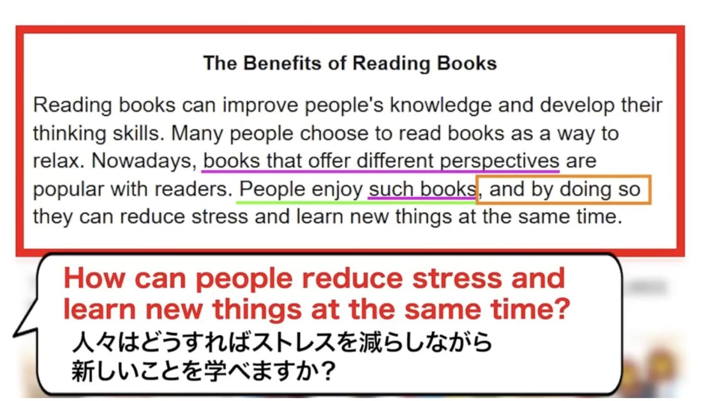 英検2級 面接 サンプル問題