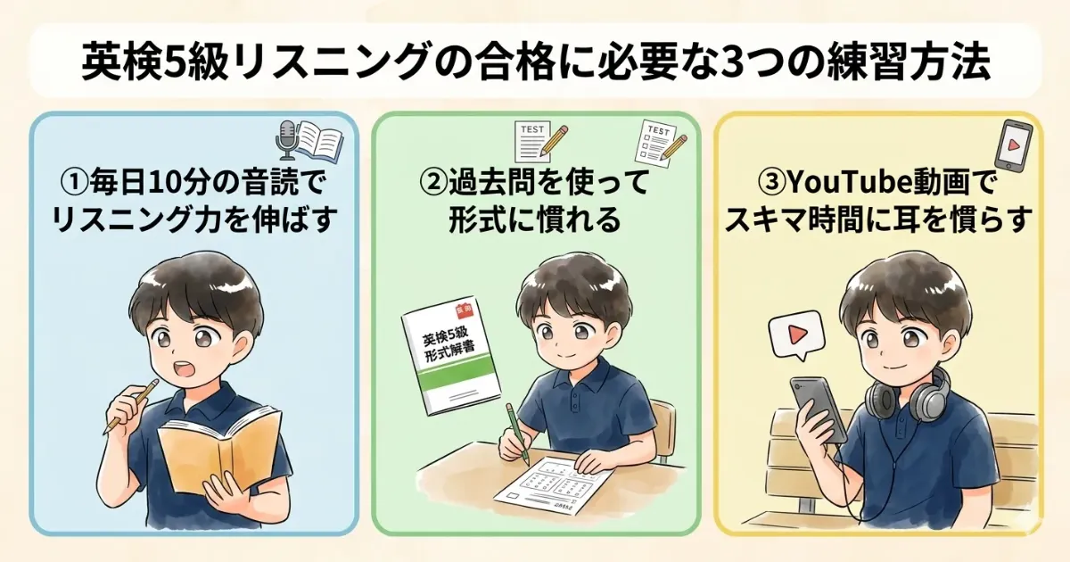 英検5級リスニングの合格に必要な3つの練習方法