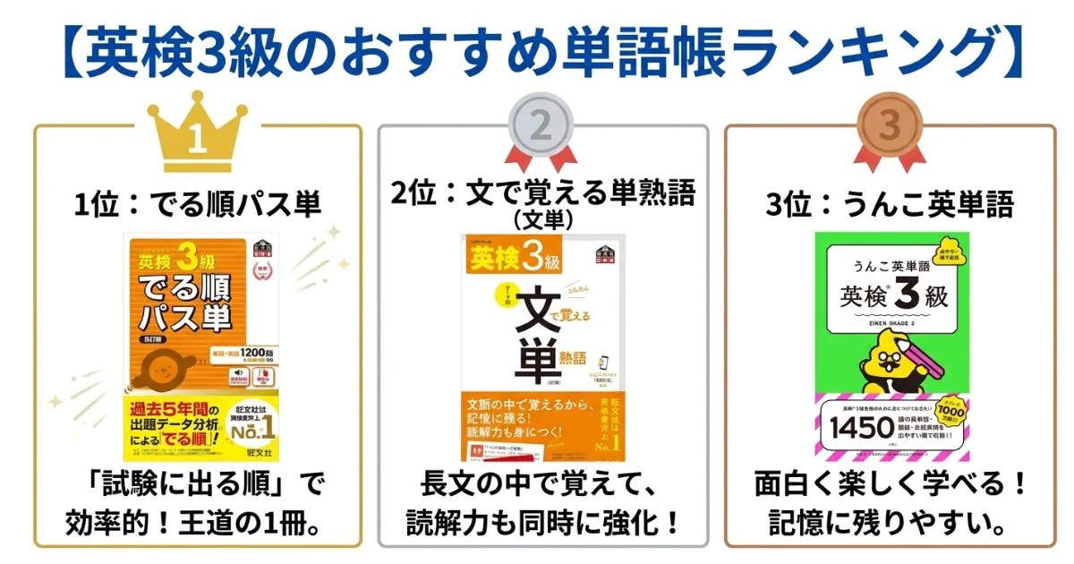 英検3級のおすすめ単語帳ランキング