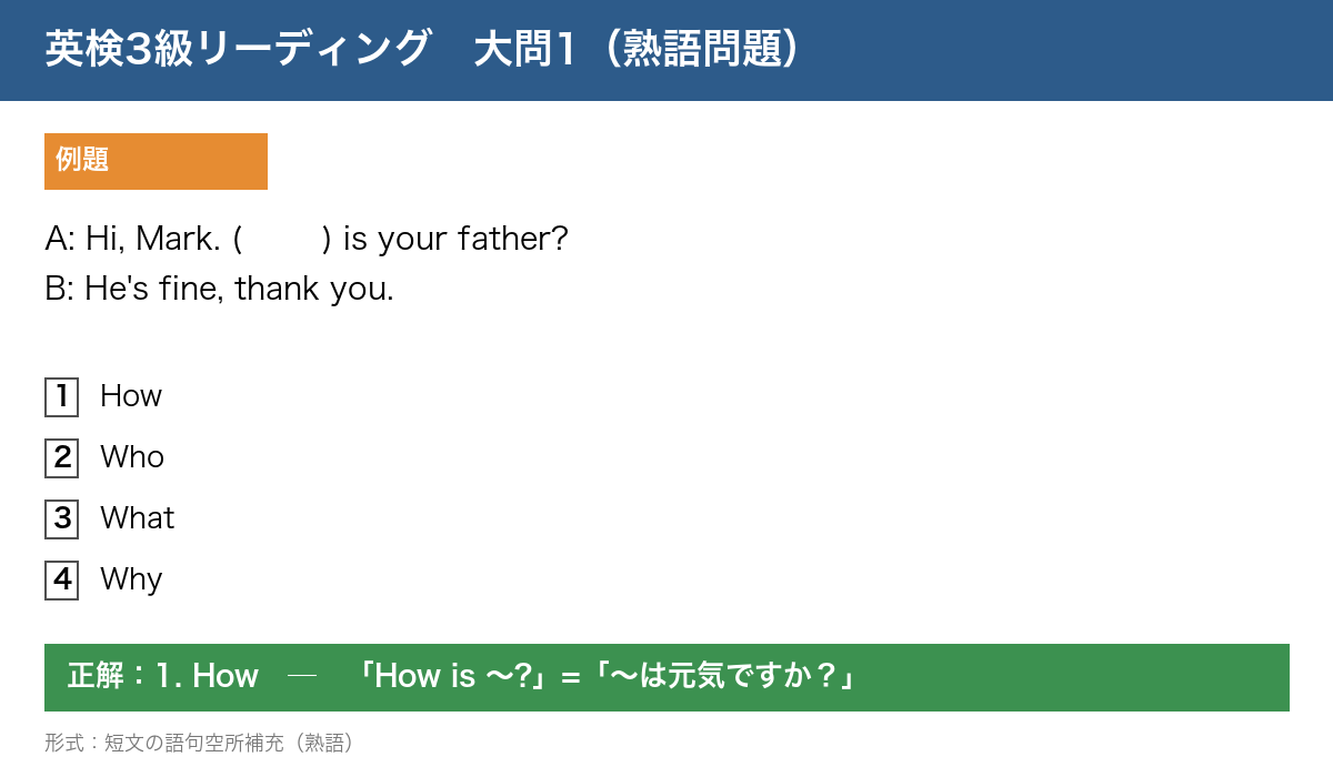 英検3級 リーディング