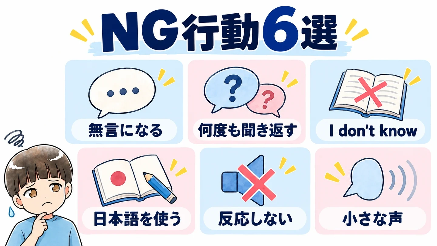 英検準2級プラス 面接 落ちる人