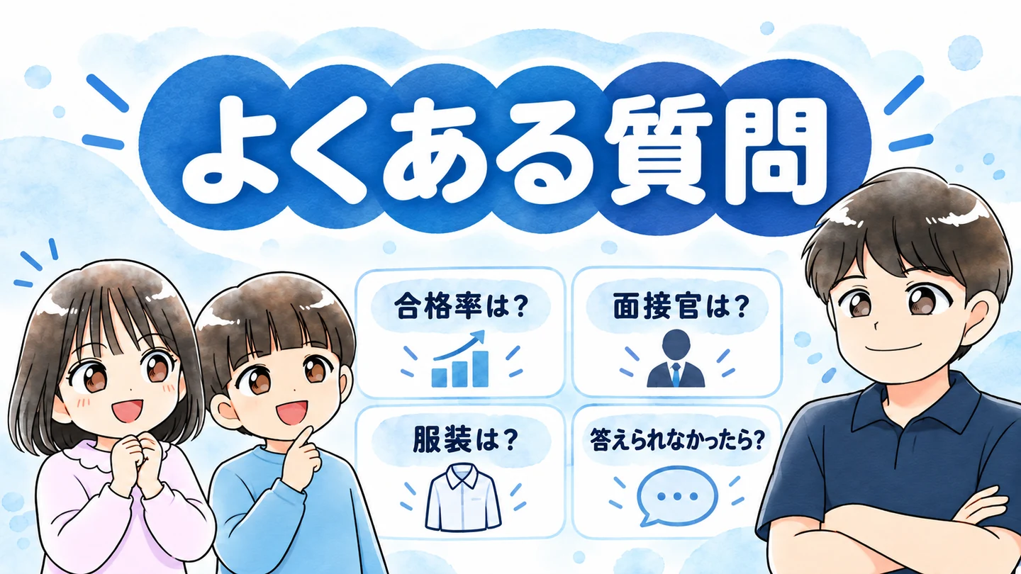 英検準2級プラス 二次試験 よくある質問