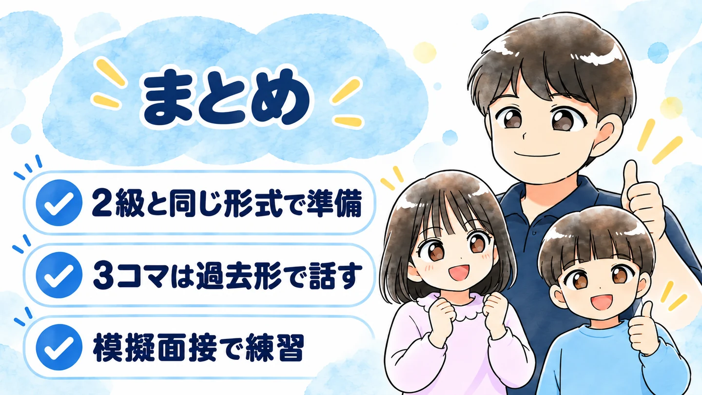 英検準2級プラス 二次試験 まとめ